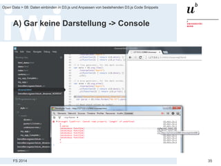 FS 2014
Open Data > 08: Daten einbinden in D3.js und Anpassen von bestehenden D3.js Code Snippets
35
A) Gar keine Darstellung -> Console
 