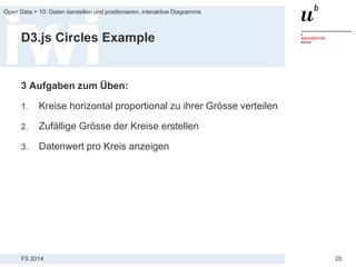 FS 2014
Open Data > 10: Daten darstellen und positionieren, interaktive Diagramme
20
D3.js Circles Example
3 Aufgaben zum Üben:
1. Kreise horizontal proportional zu ihrer Grösse verteilen
2. Zufällige Grösse der Kreise erstellen
3. Datenwert pro Kreis anzeigen
 