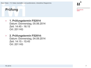 FS 2014
Open Data > 10: Daten darstellen und positionieren, interaktive Diagramme
7
Prüfung
> 1. Prüfungstermin FS2014
Datum: Donnerstag, 05.06.2014
Zeit: 14:45 - 16:15
Ort: 201 HG
> 2. Prüfungstermin FS2014:
Datum: Donnerstag, 04.09.2014
Zeit: 14:15 - 15:45
Ort: 201 HG
 