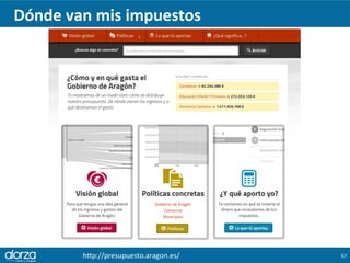 Generar valor con la información pública - Aragón Open Data