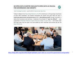 11	
h"p://blog.okfn.org/2013/06/18/g8-­‐highlights-­‐open-­‐data-­‐as-­‐crucial-­‐for-­‐governance-­‐and-­‐growth/	
  	
 
