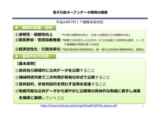 電⼦子⾏行行政オープンデータ戦略略の概要
平成24年年7⽉月ＩＴ戦略略本部決定
①透明性・信頼性向上 　 　→⾏行行政の透明性の向上、⾏行行政への国⺠民からの信頼性の向上
②国⺠民参加・官⺠民協働推進→創意⼯工夫を活かした公共サービスの迅速かつ効率率率的な提供、ニーズ
や価値観の多様化等への対応
③経済活性化・⾏行行政効率率率化→我が国全体の経済活性化、国・地⽅方公共団体の業務効率率率化、⾼高度度化
【基本原則】    
①政府⾃自ら積極的に公共データを公開すること
②機械判読可能で⼆二次利利⽤用が容易易な形式で公開すること
③営利利⽬目的、⾮非営利利⽬目的を問わず活⽤用を促進すること
④取組可能な公共データから速やかに公開等の具体的な取組に着⼿手し成果
を確実に蓄積していくこと
◆ 　戦略略の意義・⽬目的
◆ 　基本的な⽅方向性
16	
  h"ps://www.kantei.go.jp/jp/singi/it2/pdf/120704_gaiyou.pdf	
  	
  	
 