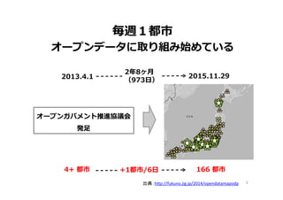 2	
毎週１都市
オープンデータに取り組み始めている
出典：h"p://fukuno.jig.jp/2014/opendatamapodp	
  	
166  都市4+  都市
オープンガバメント推進協議会
発⾜足
2013.4.1 2015.11.29
2年年8ヶ⽉月
（973⽇日）
+1都市/6⽇日
 