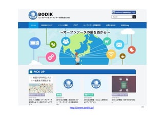 20	
h"p://www.bodik.jp/	
  	
 