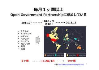 毎⽉月１ヶ国以上
Open  Government  Partnershipに参加している	
3	
2011.9 2015.11
4年年3ヶ⽉月
（51⽉月）
69ヶ国8  ヶ国 +1.2国/1⽉月
•  ブラジル	
  
•  インドネシア	
  
•  メキシコ	
  
•  ノルウェイ	
  
•  フィリピン	
  
•  南アフリカ	
  
•  英国	
  
•  米国	
  
出典：h"p://www.opengovpartnership.org/	
  	
 