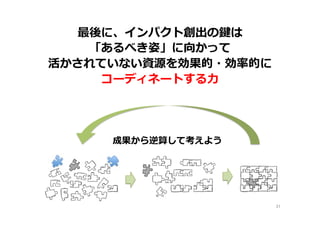 31	
最後に、インパクト創出の鍵は
「あるべき姿」に向かって
活かされていない資源を効果的・効率率率的に
コーディネートする⼒力力
成果から逆算して考えよう
 