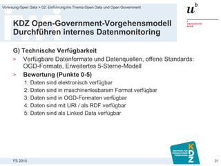 FS 2015
Vorlesung Open Data > 02: Einführung ins Thema Open Data und Open Government
G) Technische Verfügbarkeit
> Verfügbare Datenformate und Datenquellen, offene Standards:
OGD-Formate, Erweitertes 5-Sterne-Modell
> Bewertung (Punkte 0-5)
1: Daten sind elektronisch verfügbar
2: Daten sind in maschinenlesbarem Format verfügbar
3: Daten sind in OGD-Formaten verfügbar
4: Daten sind mit URI / als RDF verfügbar
5: Daten sind als Linked Data verfügbar
31
KDZ Open-Government-Vorgehensmodell
Durchführen internes Datenmonitoring
 