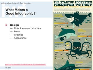 FS 2015
Vorlesung Open Data > 03: Data Journalism
What Makes a
Good Infographic?
3. Design
— Color theme and structure
— Fonts
— Graphics
— Appearance
30
https://blog.dashburst.com/what-makes-a-good-infographic/
 