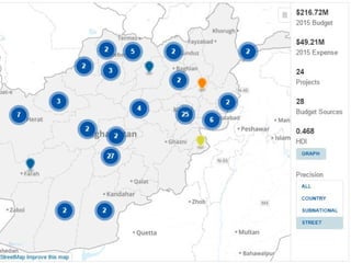 FS 2015
Vorlesung Open Data > 08: Aid Transparency und Open Aid
31
 