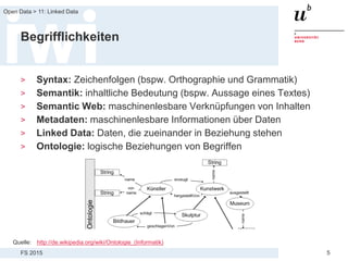 FS 2015
Open Data > 11: Linked Data
5
Begrifflichkeiten
> Syntax: Zeichenfolgen (bspw. Orthographie und Grammatik)
> Semantik: inhaltliche Bedeutung (bspw. Aussage eines Textes)
> Semantic Web: maschinenlesbare Verknüpfungen von Inhalten
> Metadaten: maschinenlesbare Informationen über Daten
> Linked Data: Daten, die zueinander in Beziehung stehen
> Ontologie: logische Beziehungen von Begriffen
Quelle: http://de.wikipedia.org/wiki/Ontologie_(Informatik)
 