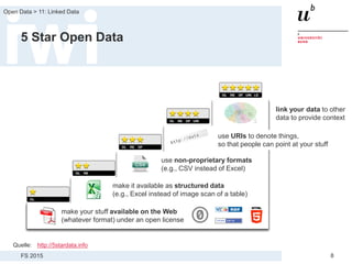 FS 2015
Open Data > 11: Linked Data
8
5 Star Open Data
Quelle: http://5stardata.info
make your stuff available on the Web
(whatever format) under an open license
make it available as structured data
(e.g., Excel instead of image scan of a table)
use non-proprietary formats
(e.g., CSV instead of Excel)
use URIs to denote things,
so that people can point at your stuff
link your data to other
data to provide context
 