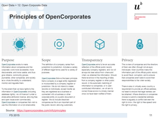 FS 2015
Open Data > 12: Open Corporate Data
11
Principles of OpenCorporates
Source: https://opencorporates.com/info/principles
 