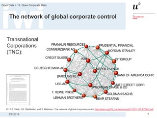 FS 2015
Open Data > 12: Open Corporate Data
7
The network of global corporate control
2011 S. Vitali, J.B. Glattfelder, and S. Battiston: The network of global corporate control http://arxiv.org/PS_cache/arxiv/pdf/1107/1107.5728v2.pdf
Transnational
Corporations
(TNC):
 