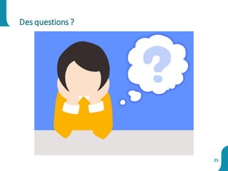 Des questions?
25
 