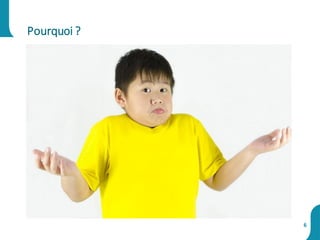 Pourquoi ?
6
 