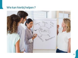 Wie kan hierbij helpen?
20
 