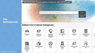 Das
Datenportal
https://www.govdata.de/
 