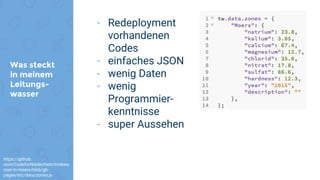 Was steckt
in meinem
Leitungs-
wasser
- Redeployment
vorhandenen
Codes
- einfaches JSON
- wenig Daten
- wenig
Programmier-
kenntnisse
- super Aussehen
https://github.
com/CodeforNiederrhein/trinkwa
sser-in-moers/blob/gh-
pages/src/data/zones.js
 