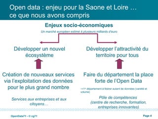 Open data : enjeu pour la Saone et Loire …
  ce que nous avons compris
                           Enjeux socio-économiques
                         Un marché européen estimé à plusieurs milliards d’euro




     Développer un nouvel                                Développer l’attractivité du
         écosystème                                         territoire pour tous


Création de nouveaux services                          Faire du département la place
via l’exploitation des données                              forte de l’Open Data
  pour le plus grand nombre                          ⇒1er département à libérer autant de données (variété et
                                                     volume)

   Services aux entreprises et aux                                Pôle de compétences
             citoyens…                                       (centre de recherche, formation,
                                                                 entreprises innovantes)

   OpenData71 - © cg71                                                                                   Page 4
 