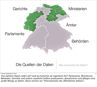 Gerichte                                    Ministerien



                                                               Ämter

       Parlamente
                                                                    Behörden




                          Die Quellen der Daten         Wer produziert die Daten?


Thursday, September 23, 2010                                                                  2

Von welchen Daten reden wir? Und wo kommen sie eigentlich her? Parlamente, Ministerien,
Behörden, Gerichte und andere staatliche Stellen produzieren, aktualisieren und pﬂegen eine
große Menge an Daten. Diese nennen wir “Informationen des öffentlichen Sektors”.
 