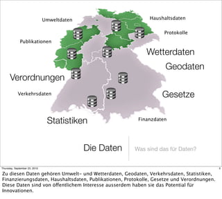 Umweltdaten                    Haushaltsdaten


                                                                    Protokolle
              Publikationen

                                                             Wetterdaten
                                                                    Geodaten
      Verordnungen
            Verkehrsdaten                                          Gesetze

                                Statistiken               Finanzdaten




                                             Die Daten   Was sind das für Daten?


Thursday, September 23, 2010                                                               3

Zu diesen Daten gehören Umwelt- und Wetterdaten, Geodaten, Verkehrsdaten, Statistiken,
Finanzierungsdaten, Haushaltsdaten, Publikationen, Protokolle, Gesetze und Verordnungen.
Diese Daten sind von öffentlichem Interesse ausserdem haben sie das Potential für
Innovationen.
 