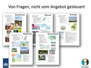 Von Fragen, nicht vom Angebot gesteuert 
Baufirmen Wasser Energie 
Mobilität Gesundheit 
 