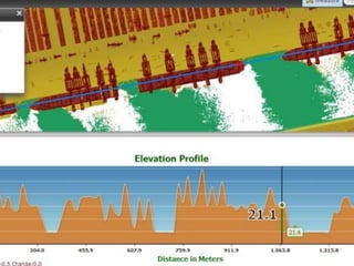 Click to edit Subtitle (optional) 
 