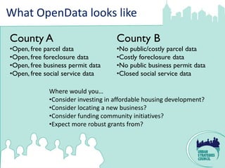 What OpenData looks like

County A                            County B
•Open, free parcel data             •No public/costly parcel data
•Open, free foreclosure data        •Costly foreclosure data
•Open, free business permit data    •No public business permit data
•Open, free social service data     •Closed social service data

             Where would you…
             •Consider investing in affordable housing development?
             •Consider locating a new business?
             •Consider funding community initiatives?
             •Expect more robust grants from?
 