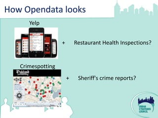 How Opendata looks
      Yelp


                   +       Restaurant Health Inspections?


   Crimespotting
                       +    Sheriff's crime reports?
 