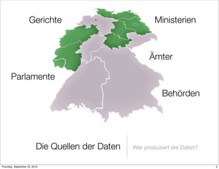 Gerichte                             Ministerien



                                                        Ämter

       Parlamente
                                                             Behörden




                          Die Quellen der Daten   Wer produziert die Daten?


Thursday, September 23, 2010                                                  2
 