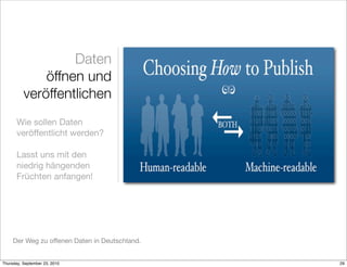 Daten
              öffnen und
          veröffentlichen
       Wie sollen Daten
       veröffentlicht werden?

       Lasst uns mit den
       niedrig hängenden
       Früchten anfangen!




     Der Weg zu offenen Daten in Deutschland.


Thursday, September 23, 2010                    29
 