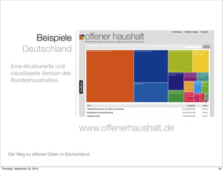 Beispiele
               Deutschland
       Eine strukturierte und
       visualisierte Version des
       Bundeshaushaltes.




                                       www.offenerhaushalt.de

     Der Weg zu offenen Daten in Deutschland.


Thursday, September 23, 2010                                    34
 