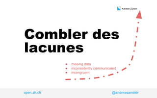 Open data - leçons en temps de crise