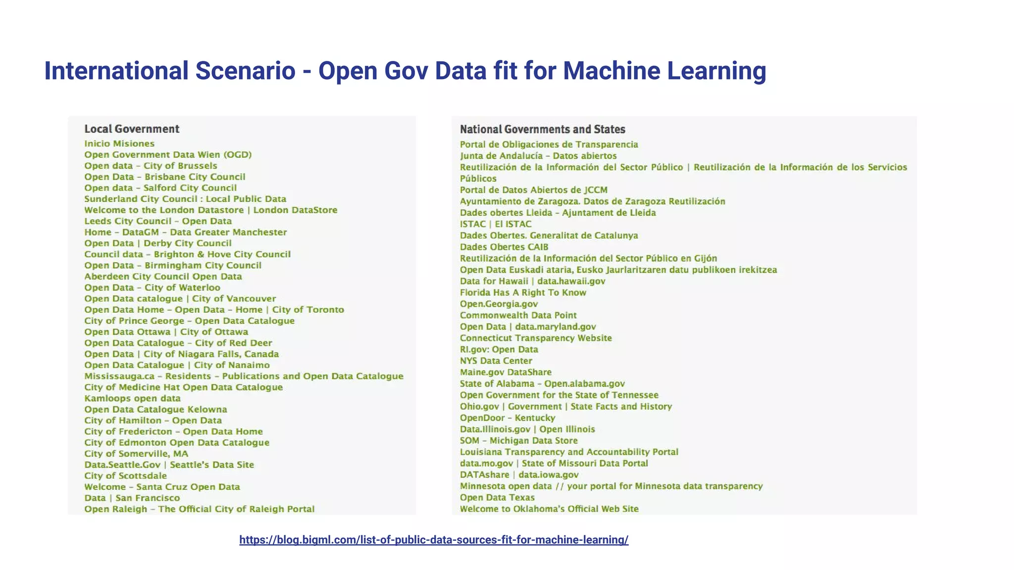 International Scenario - Open Gov Data fit for Machine Learning
https://blog.bigml.com/list-of-public-data-sources-fit-for-machine-learning/
 