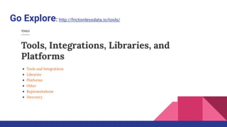 Go Explore: http://frictionlessdata.io/tools/
 