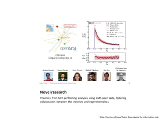 Novel	research
Theorists	 from	MIT	performing	analyses	 using	 CMS	open	data,	fostering	
collaboration	 between	the	theori...