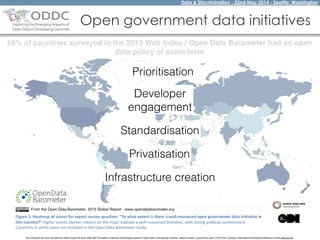 Data & Discrimination - 22nd May 2014 - Seattle, Washington
The funding for this work has been provided through the World Wide Web Foundation 'Exploring the Emerging Impacts of Open Data in Developing Countries' research project, supported by grant 107075 from Canada’s International Development Research Centre (web.idrc.ca).
Open government data initiatives
55% of countries surveyed in the 2013 Web Index / Open Data Barometer had an open
data policy of some form
Prioritisation
Standardisation
Infrastructure creation
Developer
engagement
Privatisation
 