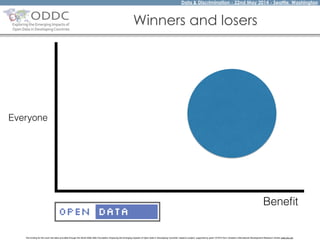 Data & Discrimination - 22nd May 2014 - Seattle, Washington
The funding for this work has been provided through the World Wide Web Foundation 'Exploring the Emerging Impacts of Open Data in Developing Countries' research project, supported by grant 107075 from Canada’s International Development Research Centre (web.idrc.ca).
Winners and losers
Beneﬁt
Everyone
 