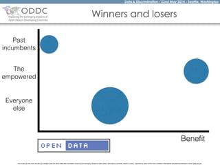 Data & Discrimination - 22nd May 2014 - Seattle, Washington
The funding for this work has been provided through the World Wide Web Foundation 'Exploring the Emerging Impacts of Open Data in Developing Countries' research project, supported by grant 107075 from Canada’s International Development Research Centre (web.idrc.ca).
Winners and losers
Beneﬁt
Everyone
else
Past
incumbents
The
empowered
 