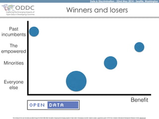 Data & Discrimination - 22nd May 2014 - Seattle, Washington
The funding for this work has been provided through the World Wide Web Foundation 'Exploring the Emerging Impacts of Open Data in Developing Countries' research project, supported by grant 107075 from Canada’s International Development Research Centre (web.idrc.ca).
Winners and losers
Beneﬁt
Everyone
else
Past
incumbents
The
empowered
Minorities
 