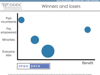 Data & Discrimination - 22nd May 2014 - Seattle, Washington
The funding for this work has been provided through the World Wide Web Foundation 'Exploring the Emerging Impacts of Open Data in Developing Countries' research project, supported by grant 107075 from Canada’s International Development Research Centre (web.idrc.ca).
Winners and losers
Beneﬁt
Everyone
else
Past
incumbents
The
empowered
Minorities
 