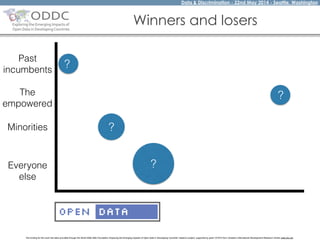 Data & Discrimination - 22nd May 2014 - Seattle, Washington
The funding for this work has been provided through the World Wide Web Foundation 'Exploring the Emerging Impacts of Open Data in Developing Countries' research project, supported by grant 107075 from Canada’s International Development Research Centre (web.idrc.ca).
LicenseAppsStandard
Winners and losers
Everyone
else
Past
incumbents
The
empowered
Minorities
?
?
?
?
 