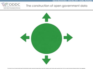 Data & Discrimination - 22nd May 2014 - Seattle, Washington
The funding for this work has been provided through the World Wide Web Foundation 'Exploring the Emerging Impacts of Open Data in Developing Countries' research project, supported by grant 107075 from Canada’s International Development Research Centre (web.idrc.ca).
The construction of open government data
 