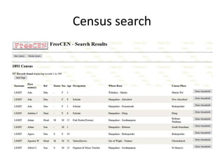 Census search
 