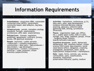Information Requirements
 Instantiations – smartcities (IBM), sustainable
connected cities (INTEL), government,
community based, data analytics, big data,
open data
 Infrastructures – portals, metadata catalogs,
standards, formats, requirements,
architecture, APIS, data (materialities)
 Policies/Laws – licenses, regulation,
guidelines, agreements, contracts, privacy,
access, IPR (political economy)
 People – hactivists / public servants
/researchers / company employeers /
communities / data users / data producers /
data brokers / app developers /
entrepreneurs / curators /consultants /
politician / coder, prosumer, citizen
scientists (subjectivities)
 Activities – hackathons, conferences, g 2 b,
data users, sales, apps development,
evidence informed decision making,
planning, advocacy, collective data
gathering/OSM, sensing, surveillance
(Practices)
 Places – organization (ngos, gov. Office,
etc.), public space (cafe), hubs (t-cube),
storage, lists, blogs, websites, groups, virtual
- hangouts/skype, bulletin
boards/software/calendars
 Incentive structures – profit, democratic
deliberation, MIS, notoriety-market, citizen
science/VGI/crowd, data analytics, social
need/desire/affect, obligation, creativity,
propaganda, amusement, team, social
expectations? (Subjectivities / marketplace)
 Data – types, forms, controls, use, access,
communities, users, classifications,
standards, institutions,
preservation/lifecycle, quality, medium
 