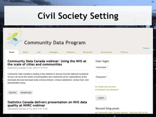 Civil Society Setting
Geographic
and
Numeric
Information
Systems
Social
Planning
Network of
Ontario
 