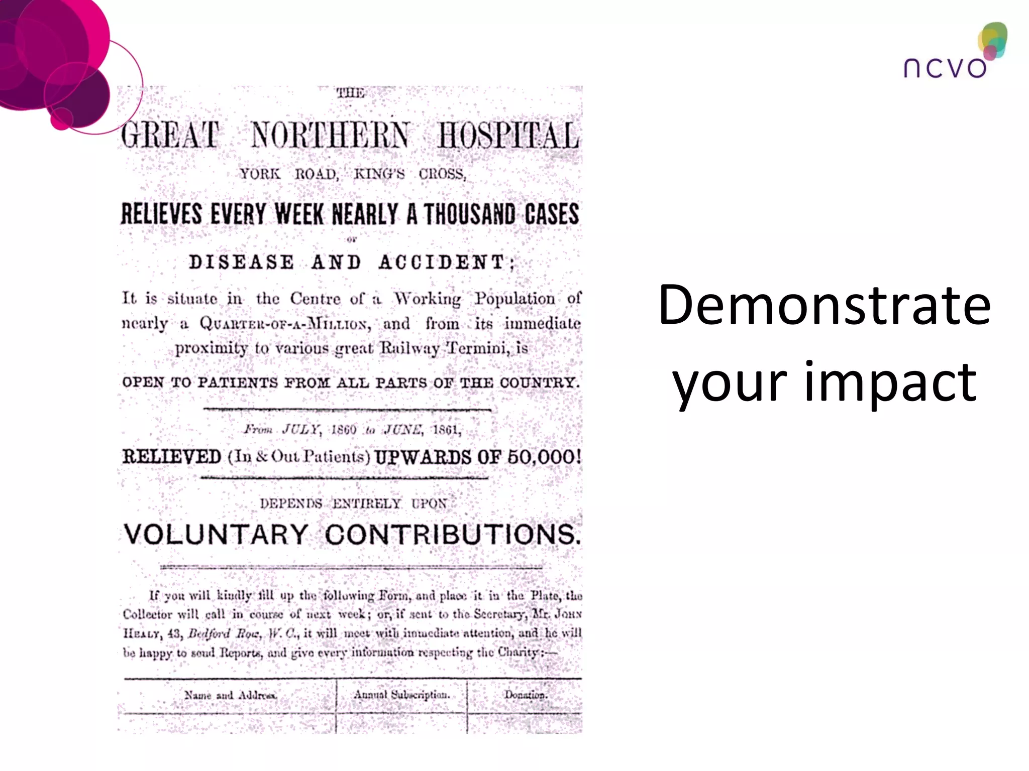 Demonstrate your impact 