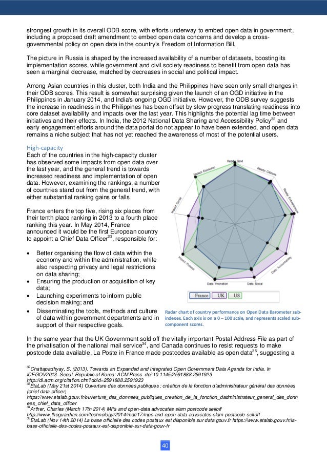 Open data barometer global report - 2nd edition