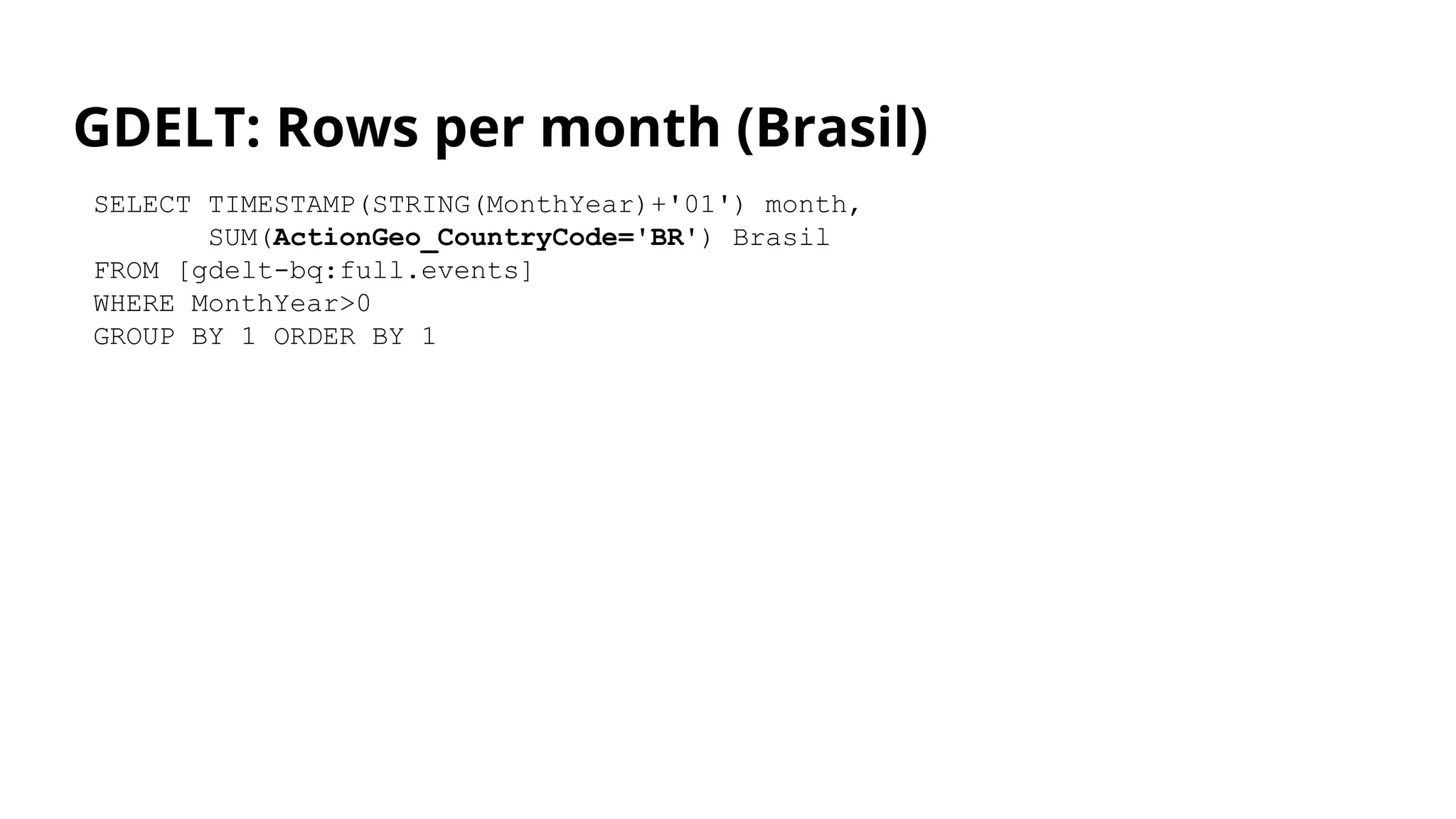 SELECT TIMESTAMP(STRING(MonthYear)+'01') month,
SUM(ActionGeo_CountryCode='BR') Brasil
FROM [gdelt-bq:full.events]
WHERE MonthYear>0
GROUP BY 1 ORDER BY 1
GDELT: Rows per month (Brasil)
 