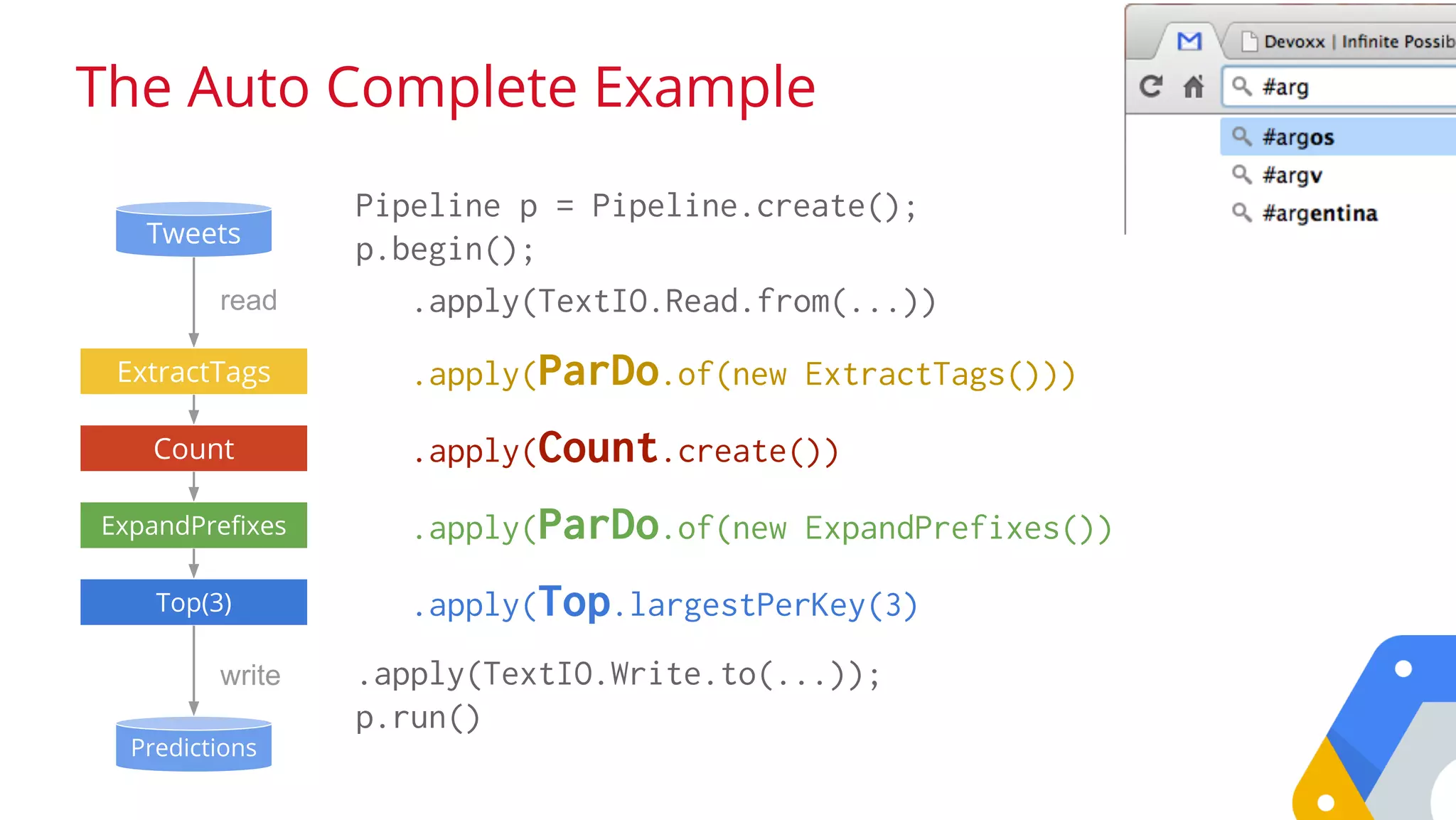 The Auto Complete Example
Tweets
Predictions
read #argentina scores, my #art project,
watching #armenia vs #argentina
ExtractTags #argentina #art #armenia #argentina
Count (argentina, 5M) (art, 9M) (armenia, 2M)
ExpandPrefixes
a->(argentina,5M) ar->(argentina,5M)
arg->(argentina,5M) ar->(art, 9M) ...
Top(3)
write
a->[apple, art, argentina]
ar->[art, argentina, armenia]
.apply(TextIO.Read.from(...))
.apply(ParDo.of(new ExtractTags()))
.apply(Count.create())
.apply(ParDo.of(new ExpandPrefixes())
.apply(Top.largestPerKey(3)
Pipeline p = Pipeline.create();
p.begin();
.apply(TextIO.Write.to(...));
p.run()
 